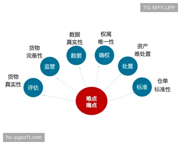 法国体育科技公司Wyscout获得新融资,用于开发AI驱动的“反击机会预测”算法 法国体育科技公司Wyscout获得新融资,用于开发AI驱动的“反击机会预测”算法